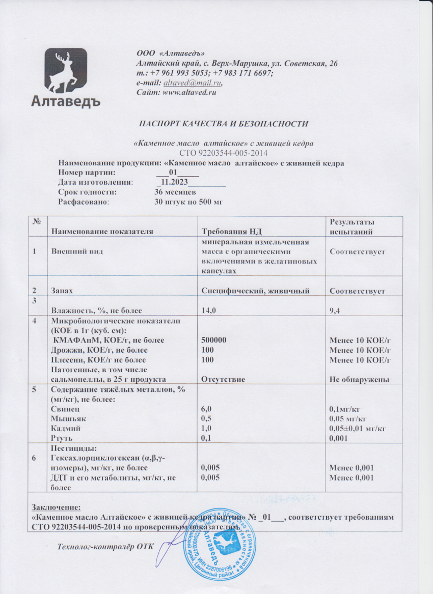 Паспорт №112023